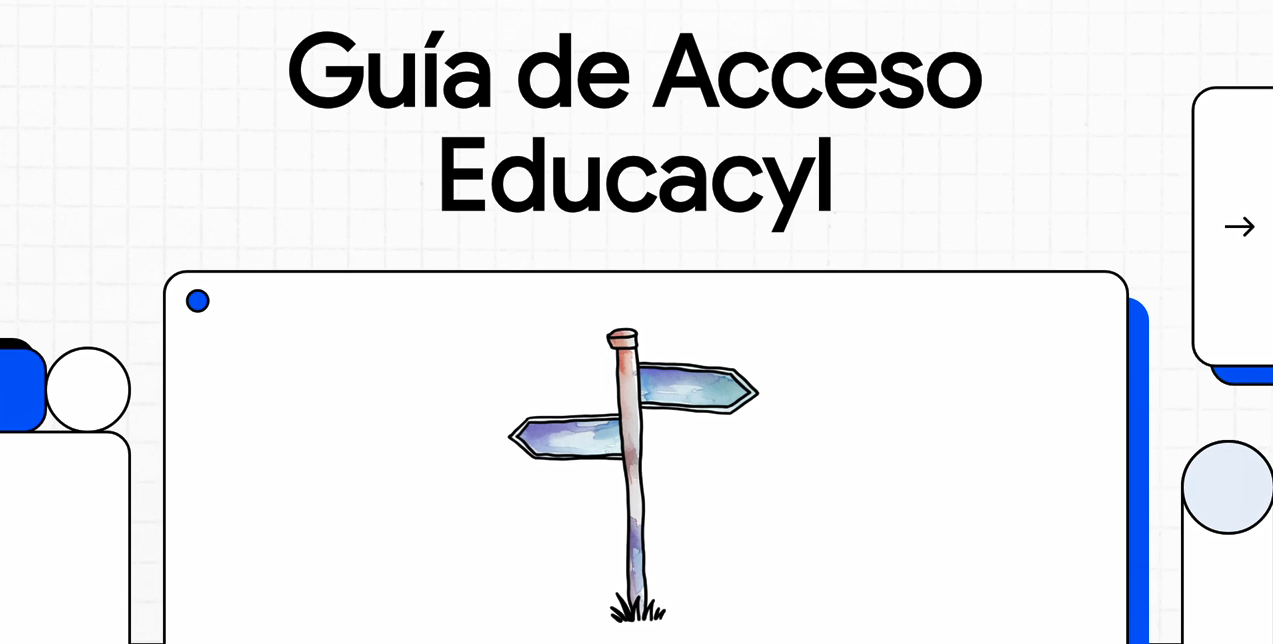 ACCESO EDUCACYL