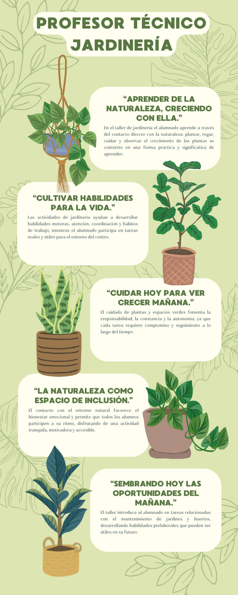 Profesor Técnico Taller de Jardinería